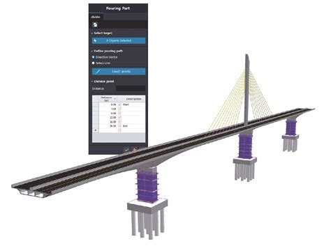 ims midas|Why is Bridge Information Modeling (BrIM) Important in Today's Bridge.